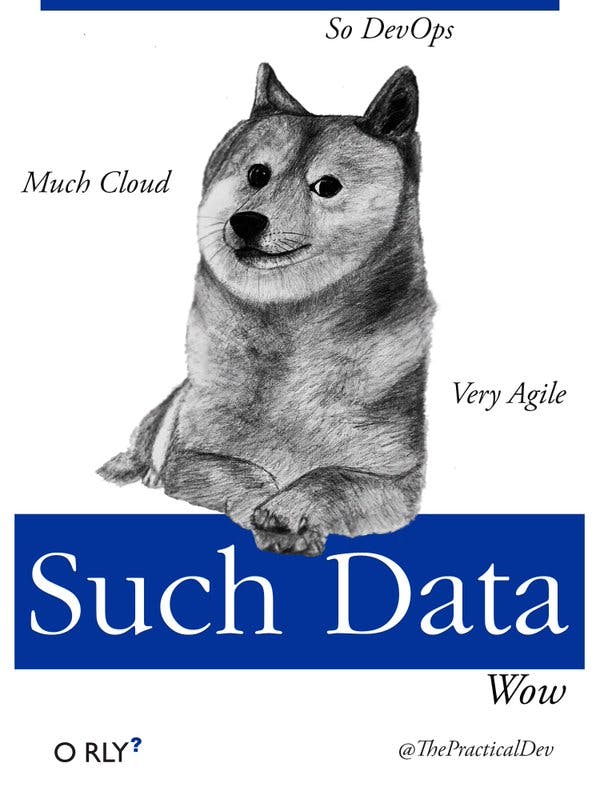 Such Data | So DevOps | Much Cloud | Very Agile